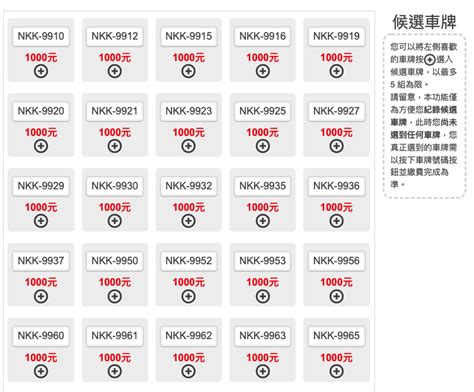 車牌選號吉凶|選牌技巧知多少！從數字五行解析車牌吉凶